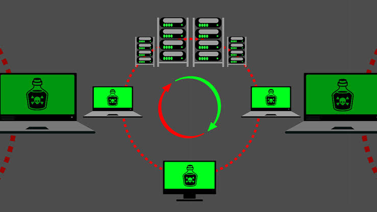 dnsproxy.org ddos protection